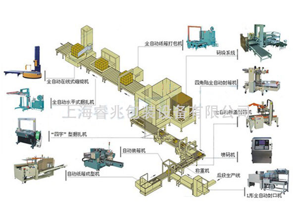 雷火网页版登录入口_雷火（中国）厂家